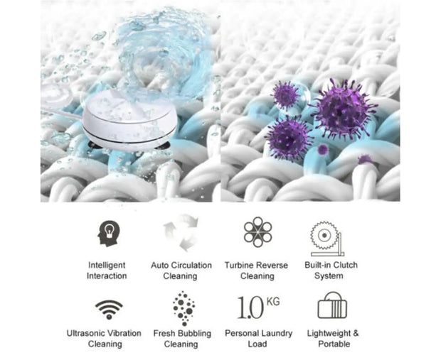 PORTABLE WASHING MACHINE